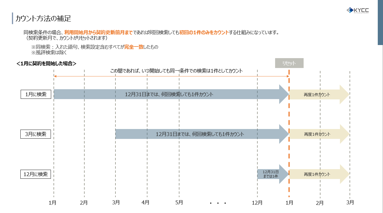 パターン検索.png