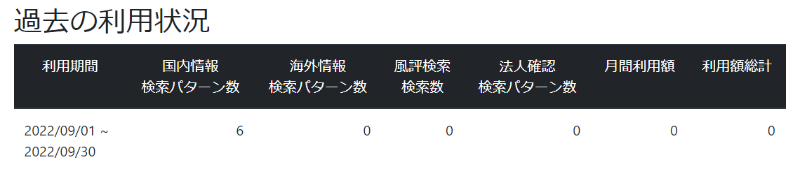 過去の利用状況.png